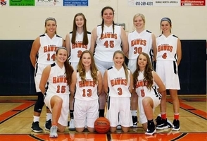 Gallatin Co. Lady Hawks Basketball